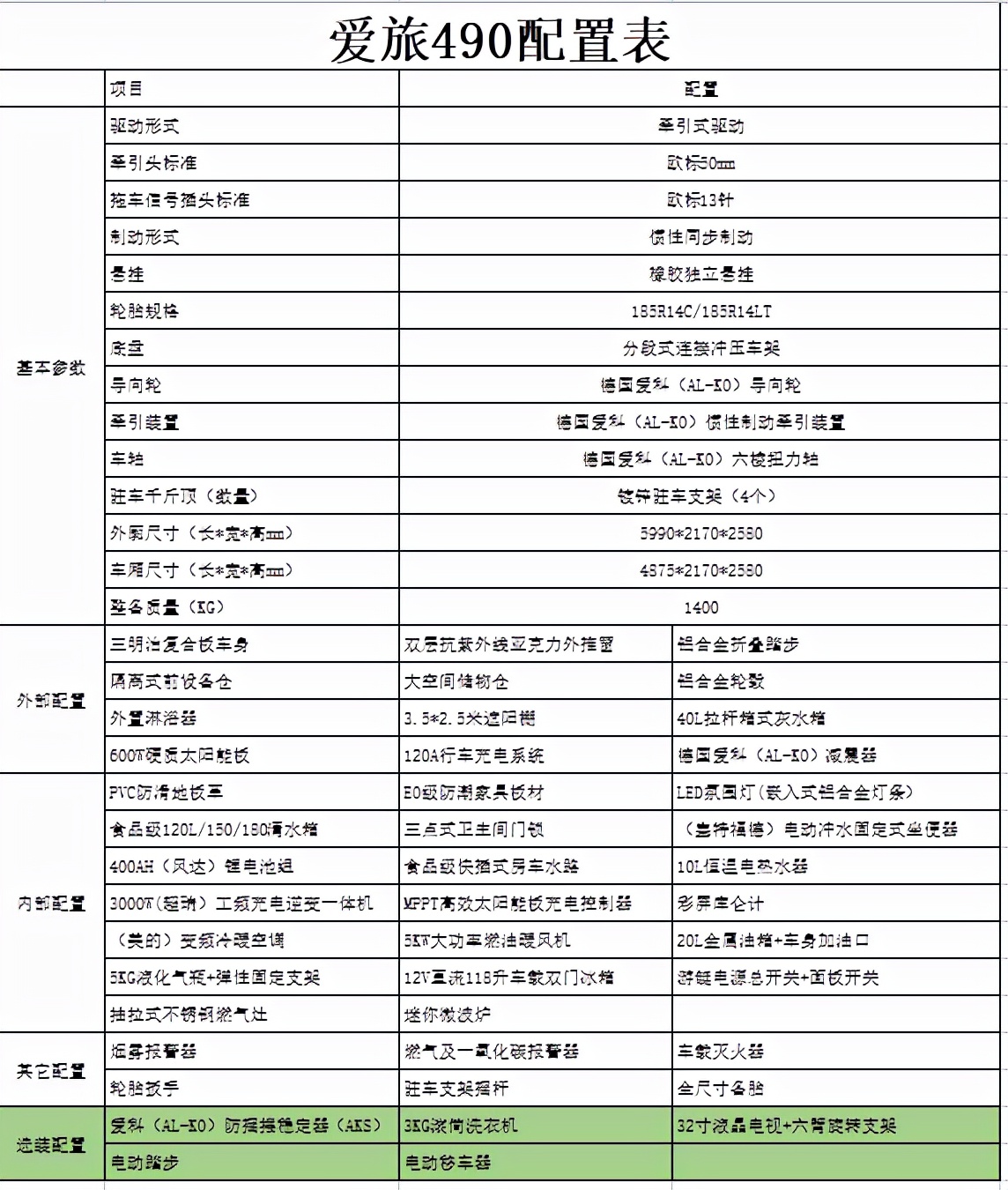 爱旅房车公路490 干湿分离卫浴 带来高品质车旅生活