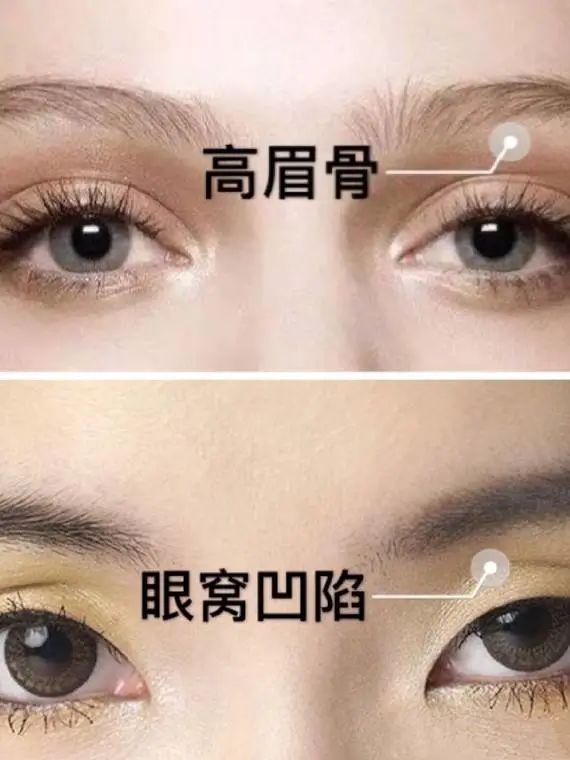 想要深邃眉眼，眉骨應(yīng)如何填充