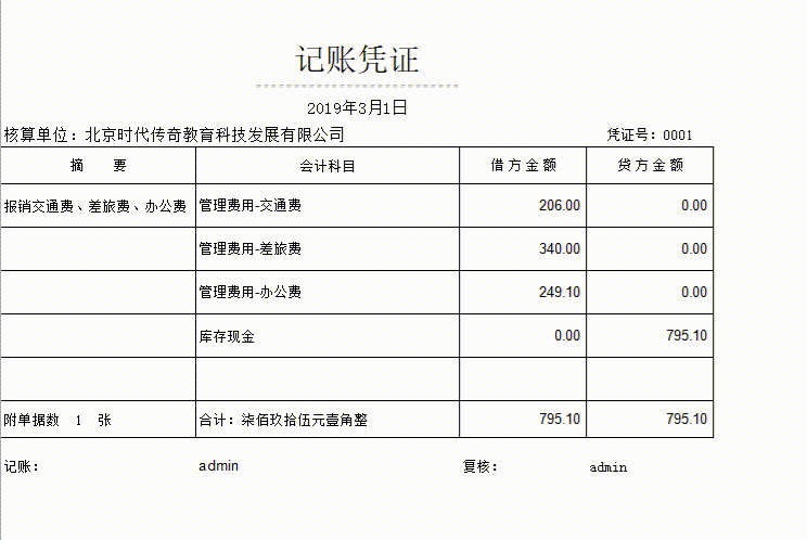 12个不眠之夜做好的Excel全自动财务做账系统！公式覆盖直接套用