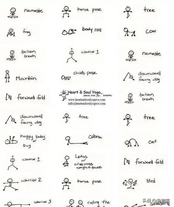 超全300个瑜伽小人体式图 简单易学的体式绘法，瑜伽老师排课必备