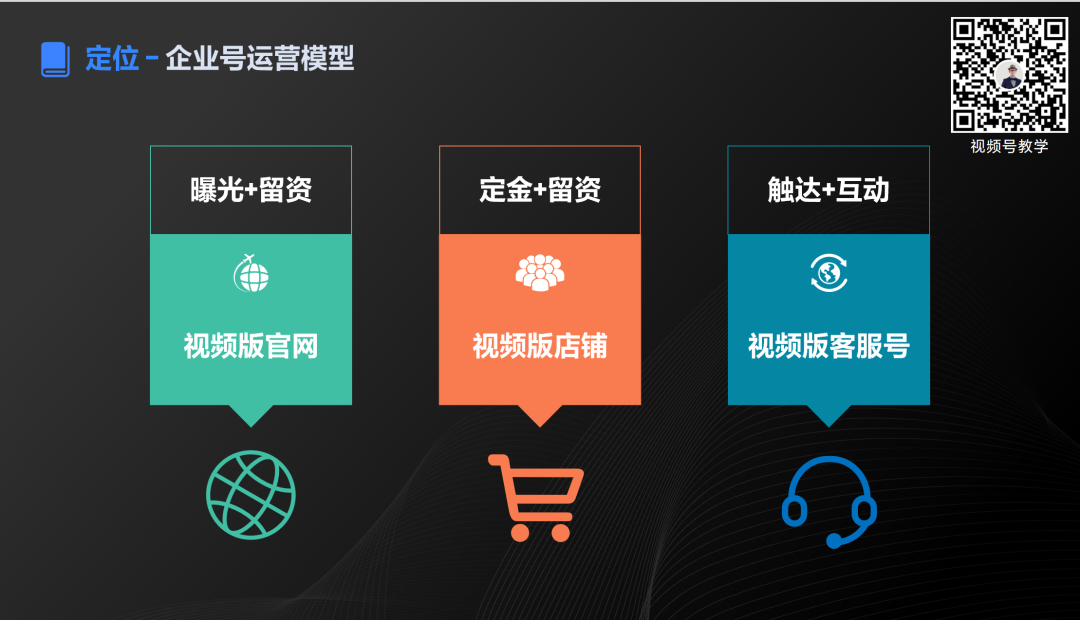 品牌怎么做抖音？6800字，深入解析抖音企业号的定位逻辑