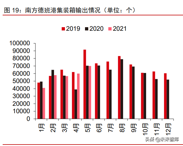 有色金属钴行业专题报告：钴价高位有望持续，钴板块显著被低估