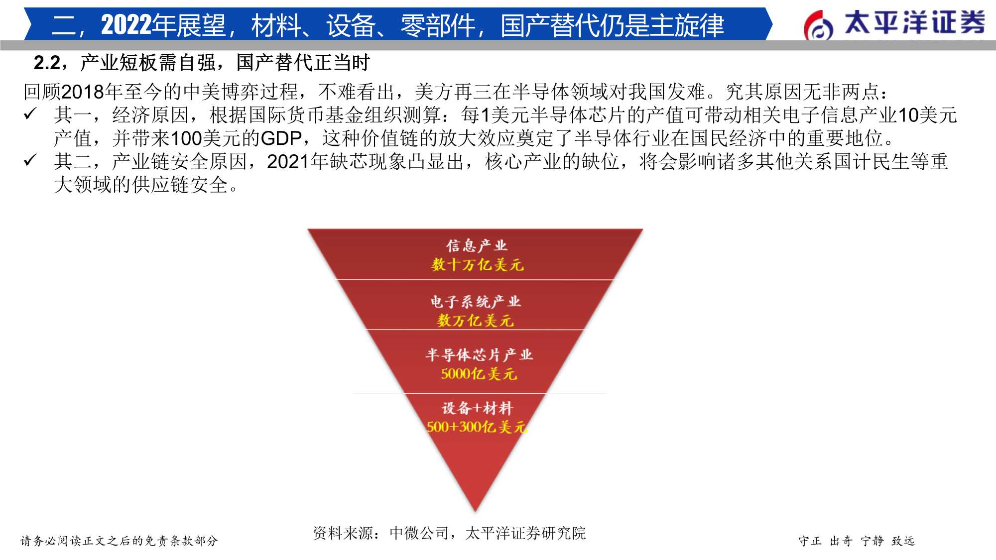 2022年半导体行业投资策略：穿越周期，拥抱成长