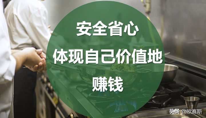 欧赛斯品牌战略落地超级工具之点、线、面、体三张图（两线一面）
