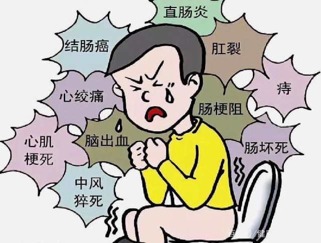 大便“前头干硬，后边软粘”是咋回事？大便异常，是肠癌的前兆吗