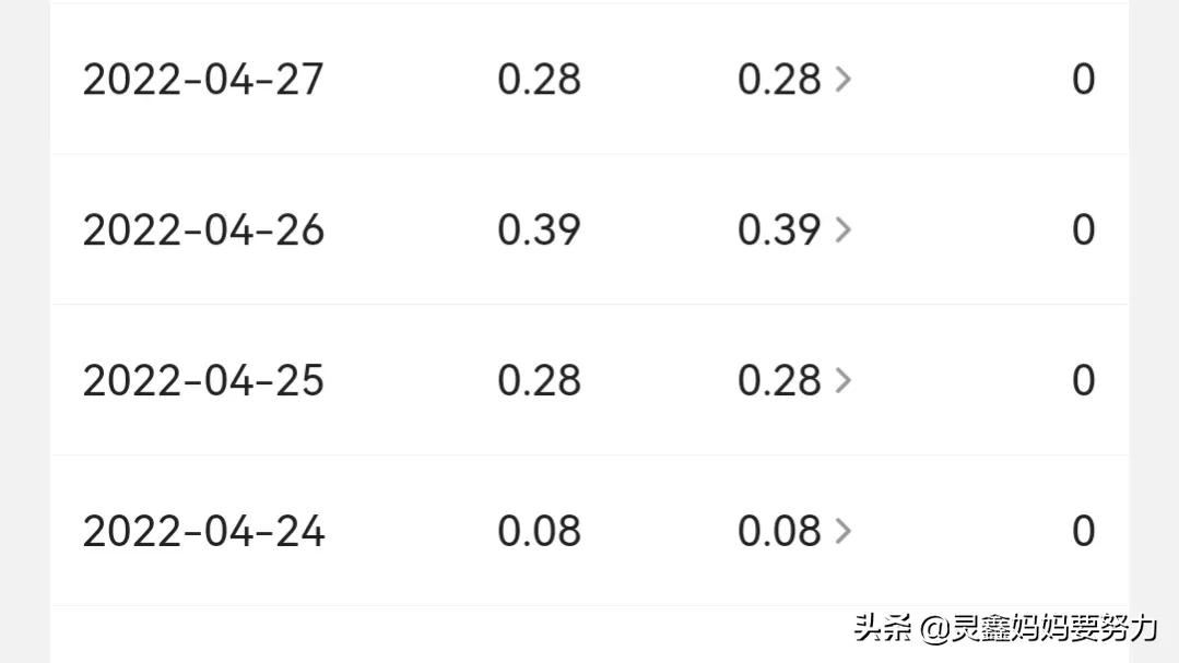 删除过往重新启程：粉丝二的开始之路