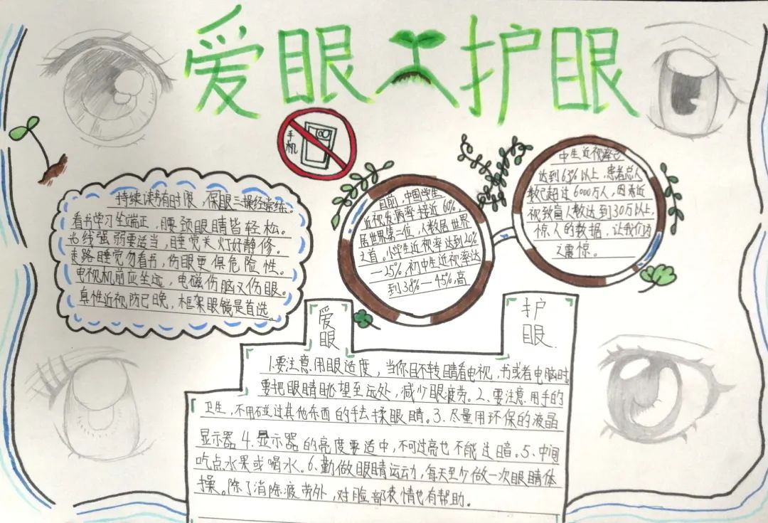 科学用眼，预防近视——记白沙小学“全国爱眼日”主题系列活动