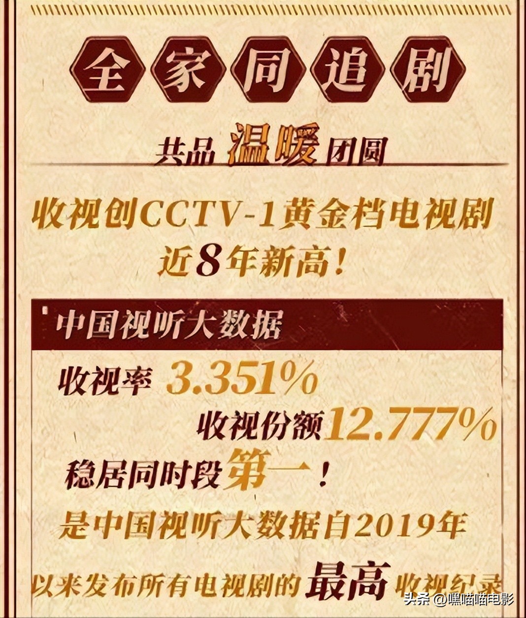 近30年评分最高的国产年代剧，《人世间》垫底，你看过几部？