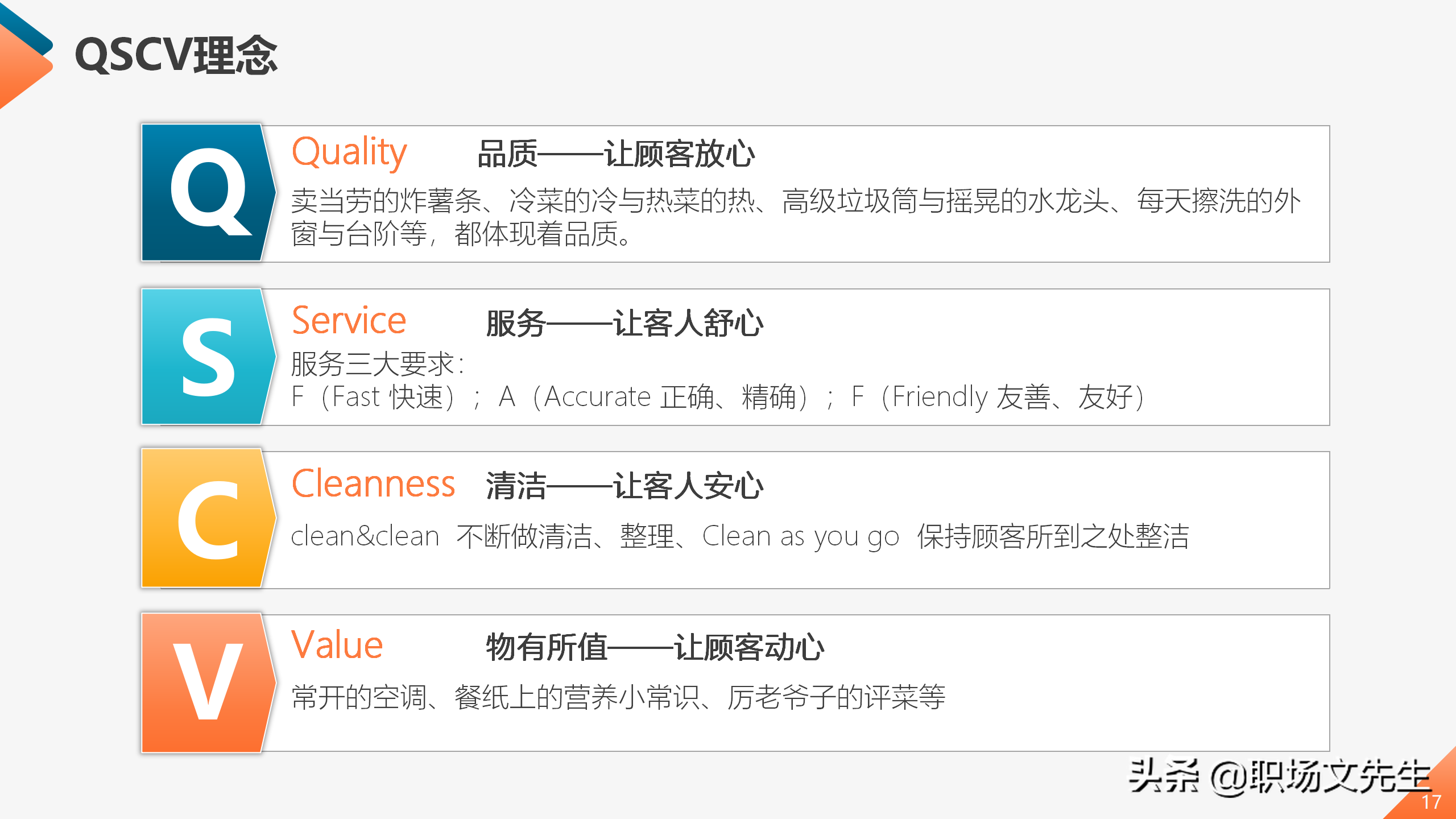 服务行业员工服务能力提升培训课程，45页服务质量提升培训