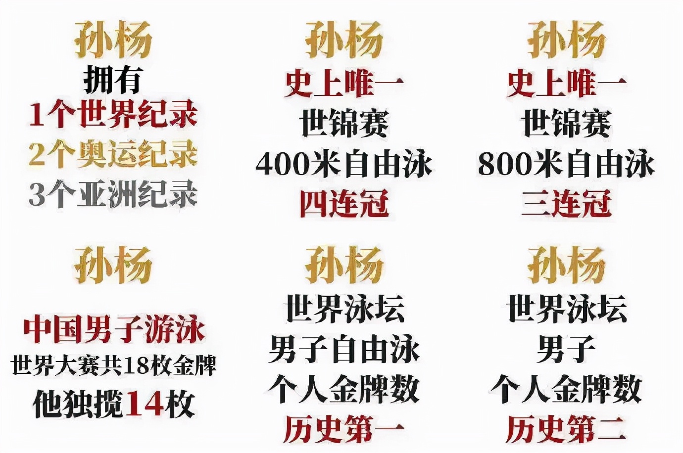 最强nba为什么注销不了(看了归隐的刘翔和“当官”的姚明，才明白直播带货的孙杨到底输在哪儿)