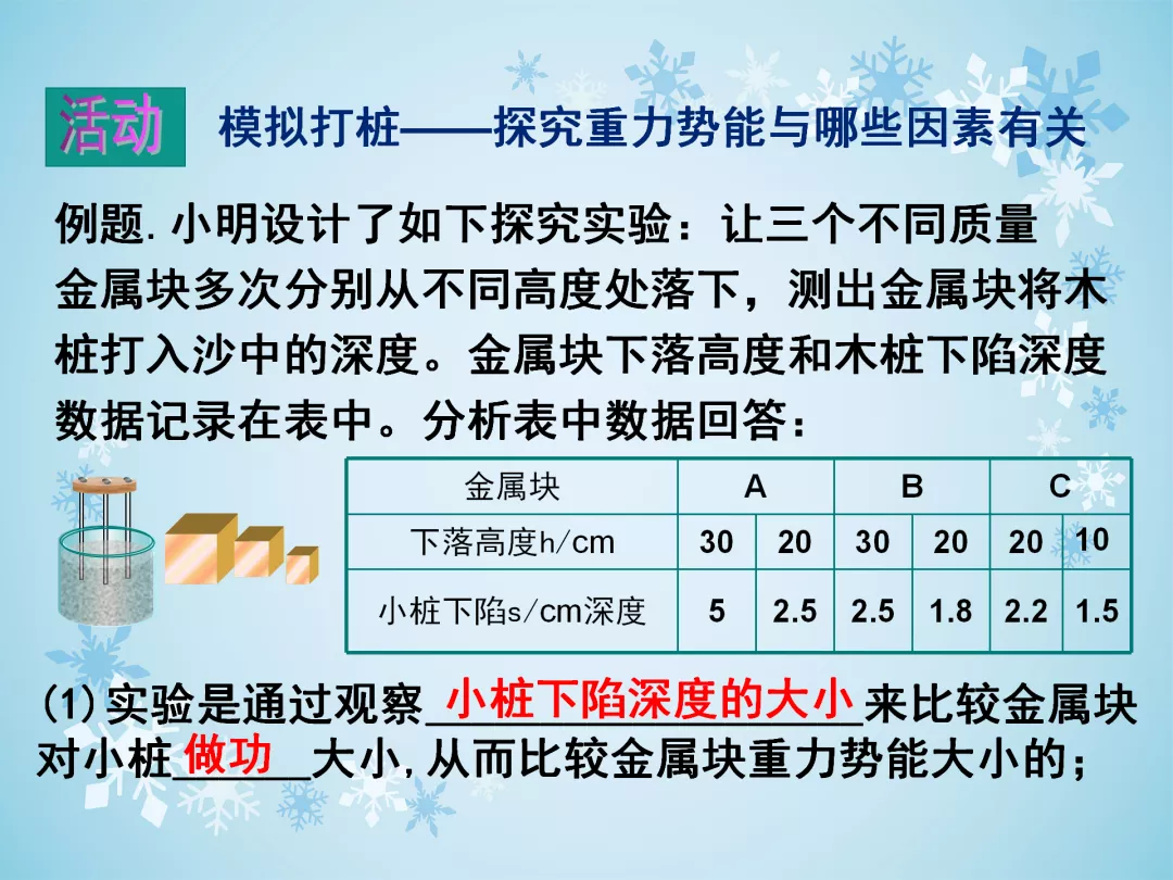 中考物理实验探究题(有答案)，打印做一遍，中考物理成绩不下98分