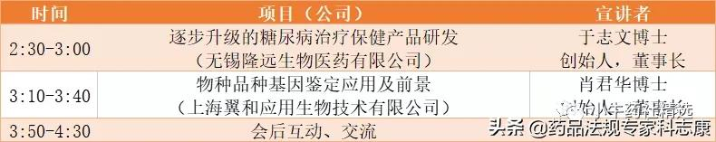 科志康合办 | 小牛路演010-重磅生物医药项目精彩亮相
