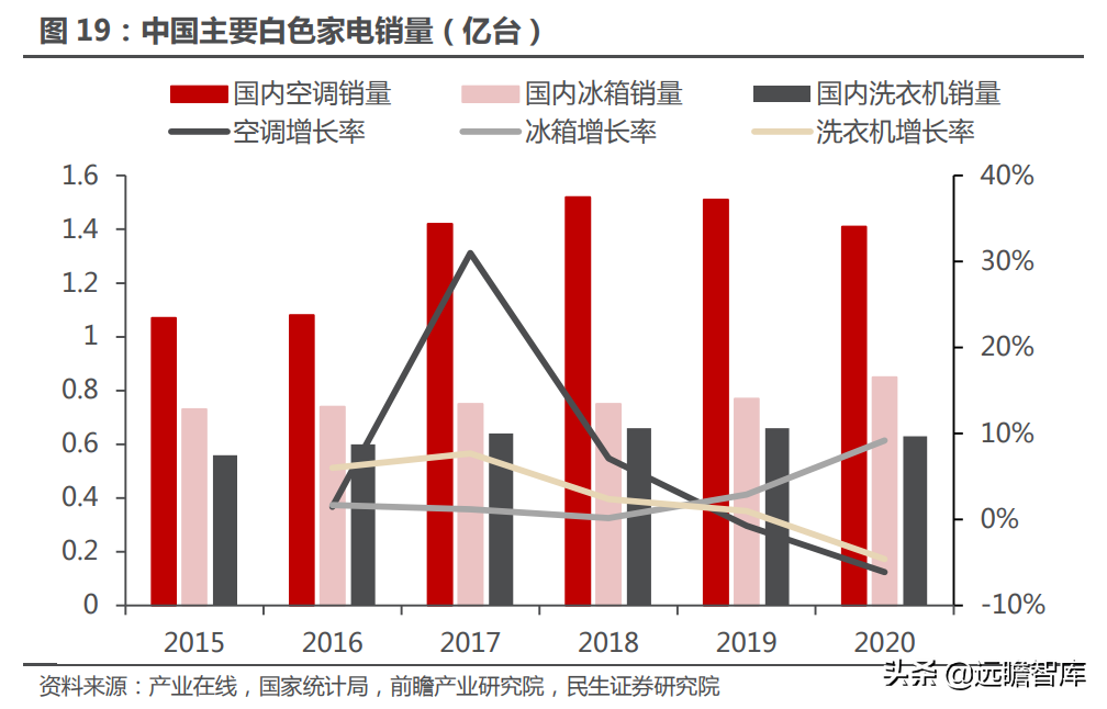 十年积淀，峰岹科技：自主 IP+三核心技术，打造芯片设计独门绝技