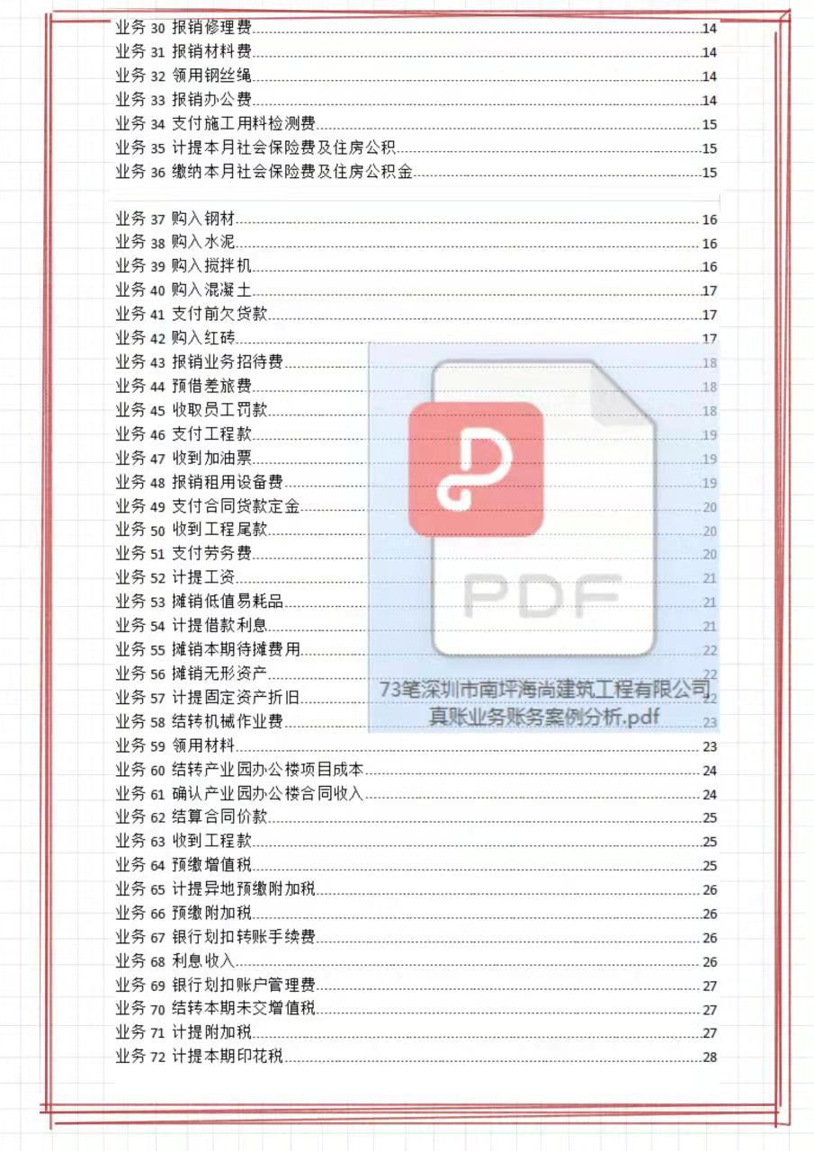看完建筑工程项目73笔账务处理，才知道原来建筑会计做账这么简单