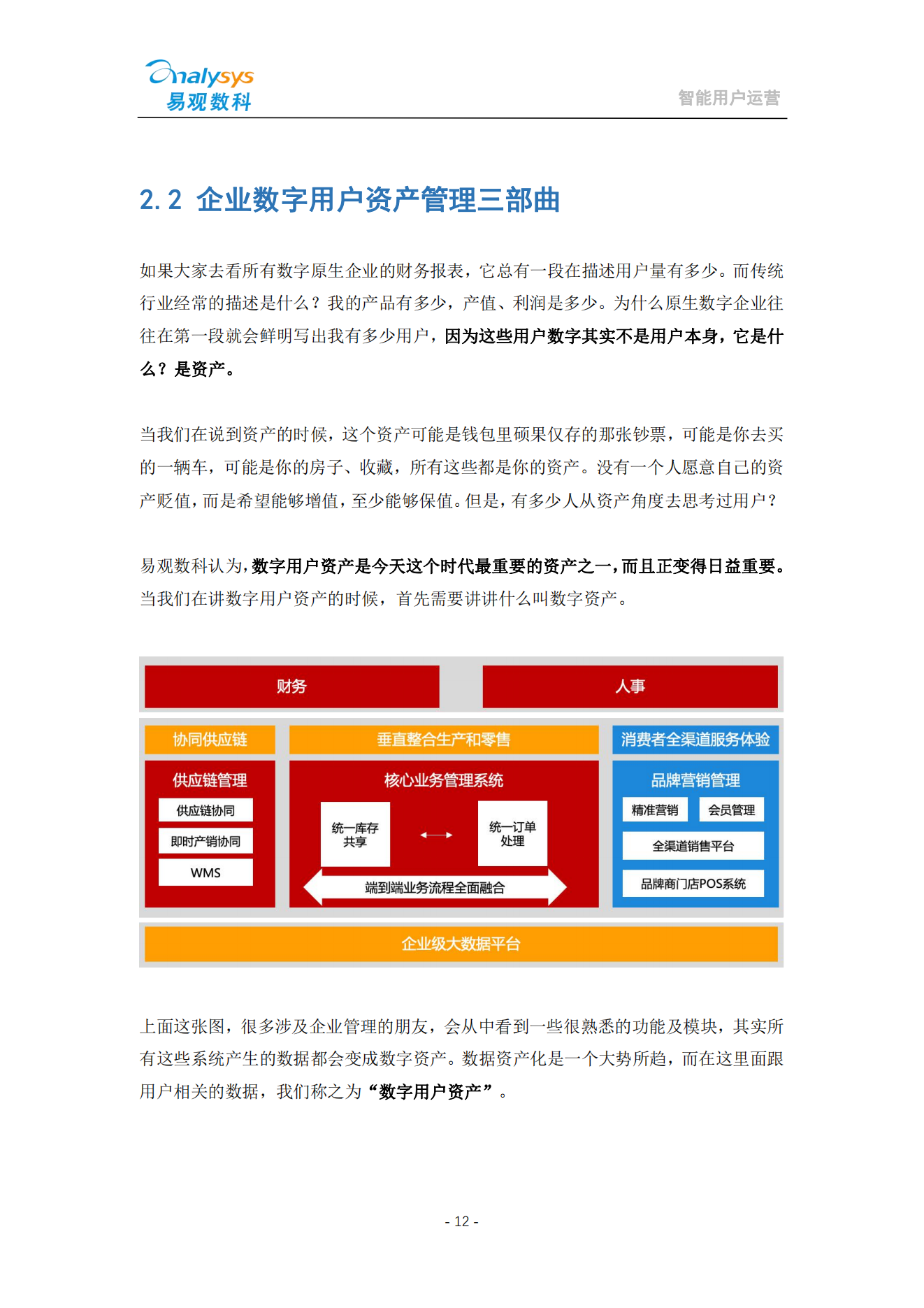 2021用户运营实战手册