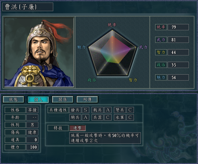 三国志11英雄集结S级势力分析：今天下英雄，唯使君与操耳