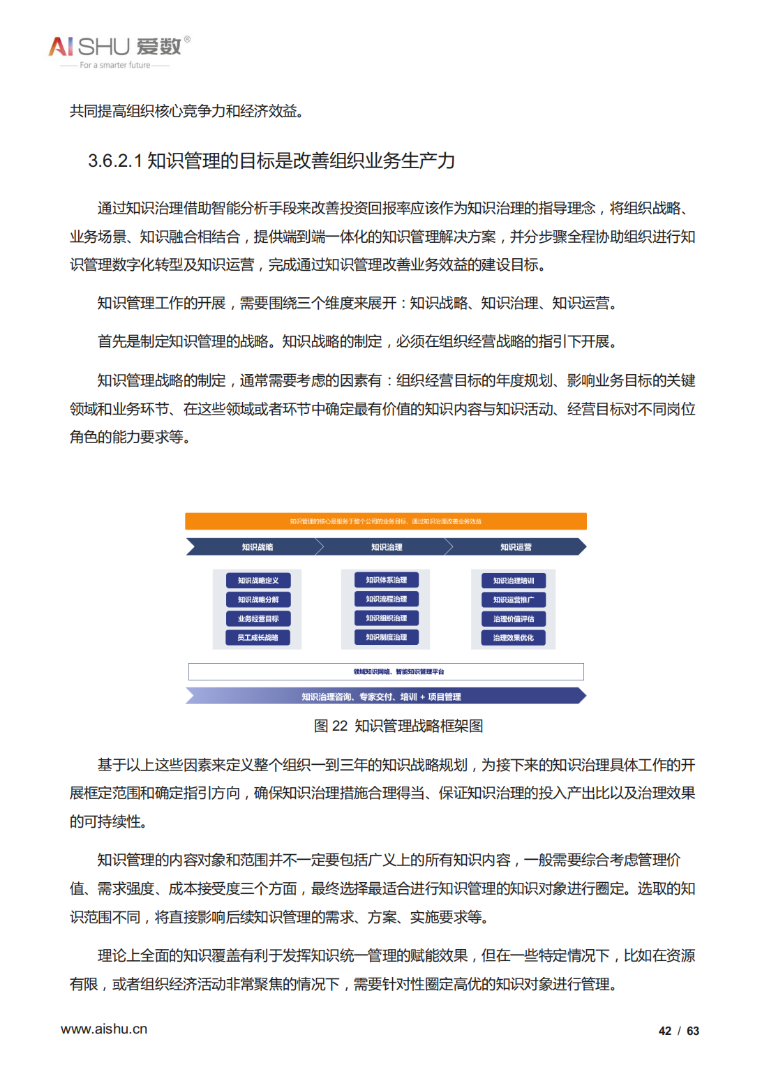 2022年全域数据治理白皮书（结构及非结构数据治理、十大关键）