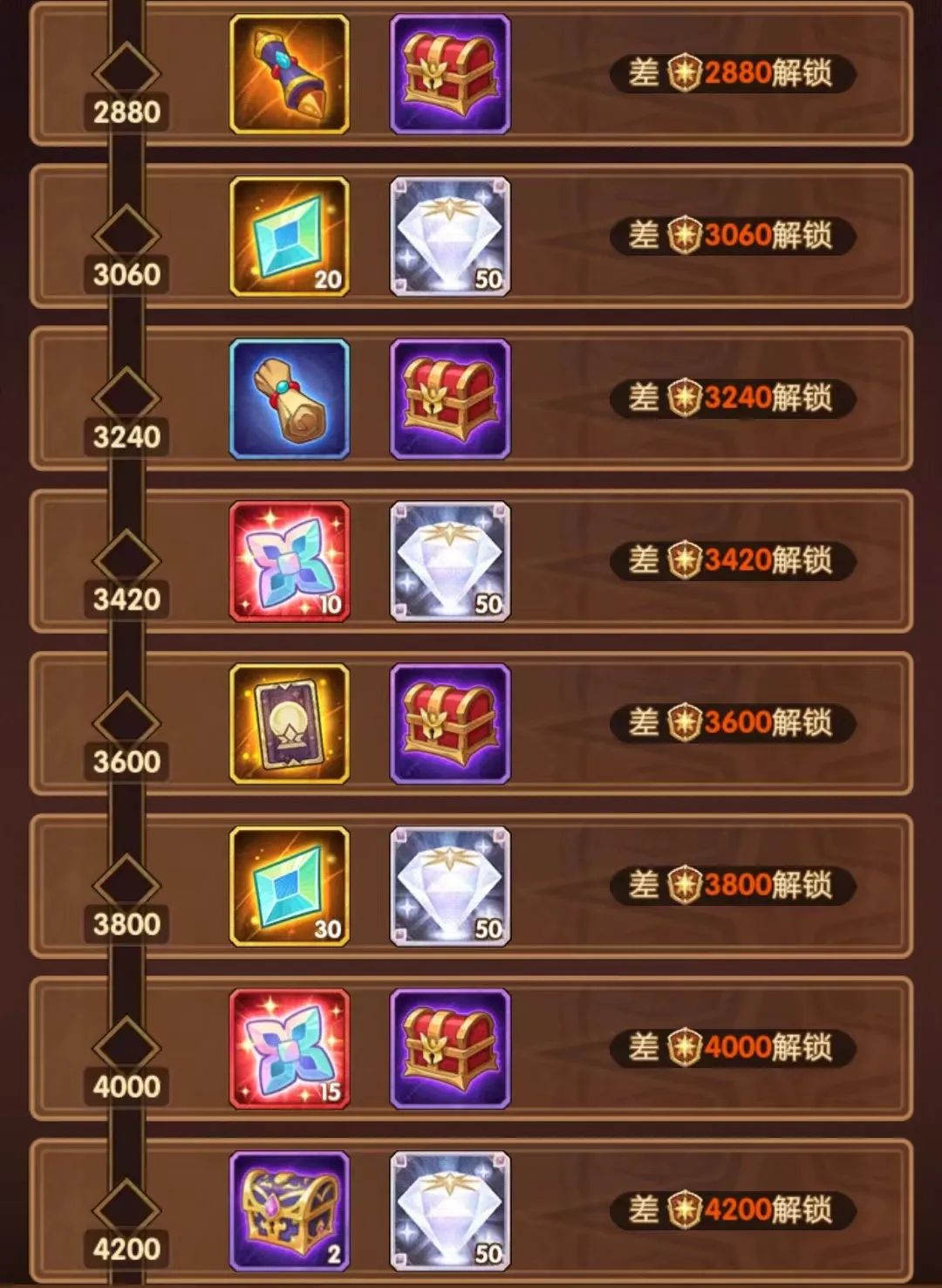 「爆料向」先遣服活动演武试炼他来了！他带着修补&蝙蝠走来了