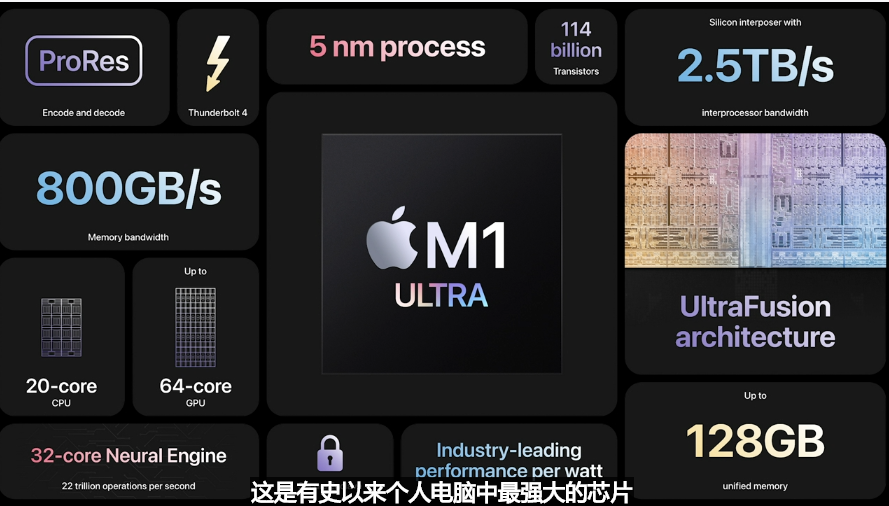 3499元！新发布的iPhone，价格有点离谱啊