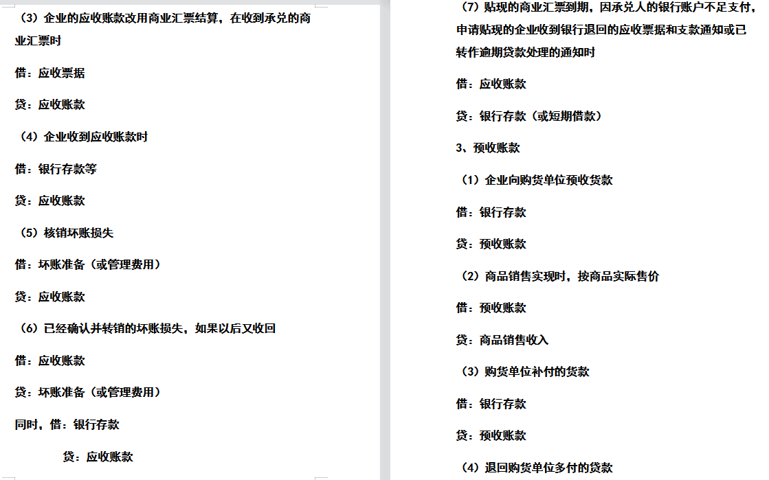 10年老会计给新手会计的工作经验分享：190个会计分录汇总，收藏