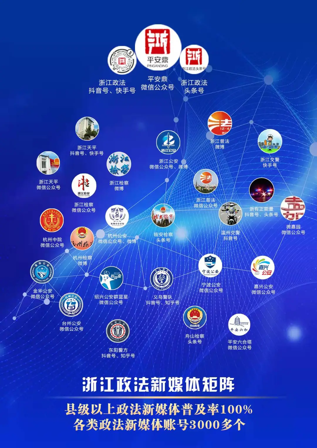 “总冠军”现身!