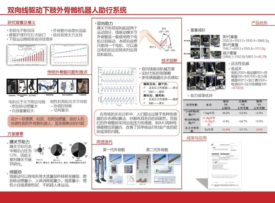 凡人机甲！交大学子的“智行”梦！