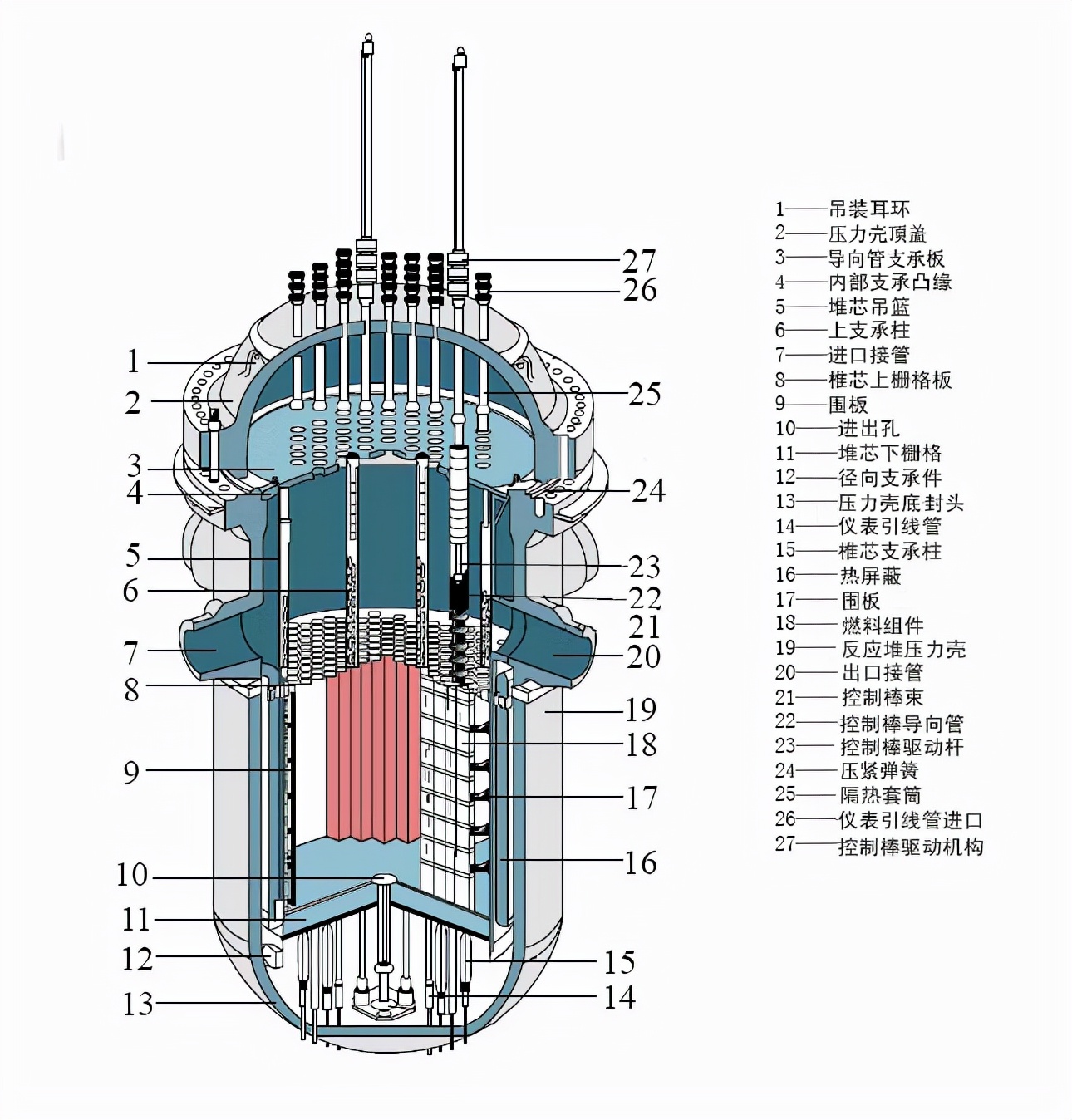 核武器原理都知道，為何很多國家傾全力也造不出，究竟難在哪里？