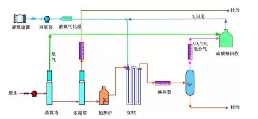 深海中被发现“第四种水”：原来水并非只有固态、液态和气态