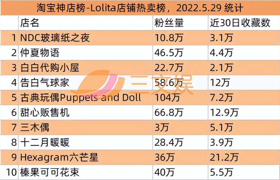 奥飞拟减少乐园投资9100万元，爱奇艺首次实现季度盈利