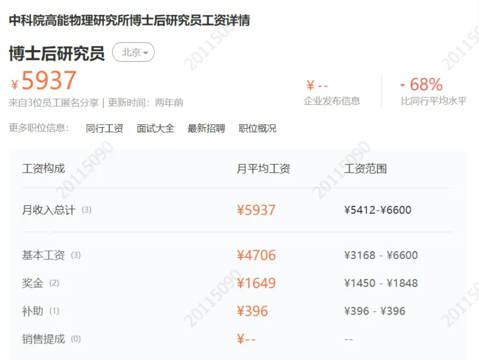 3.2万科学家移藉！人才严重流失，为什么我们“留不住”科研人员