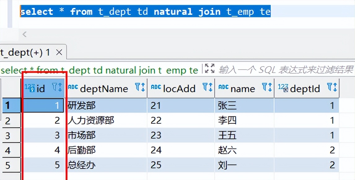 數(shù)據(jù)庫連接總結(jié)(內(nèi)連接，外連接，全連接)