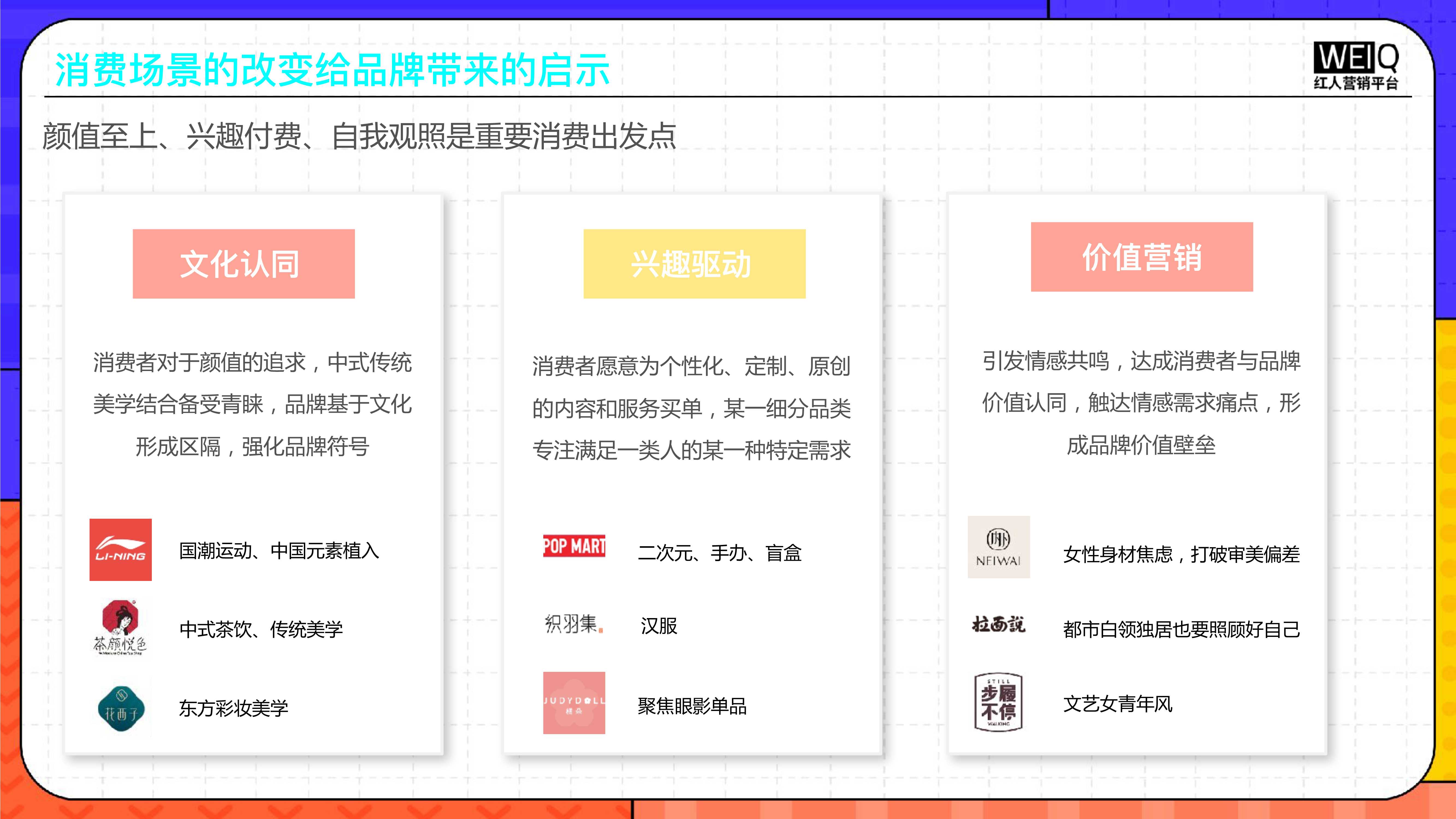 2022年Z世代人群消费洞察报告：新人群、新消费、新形式