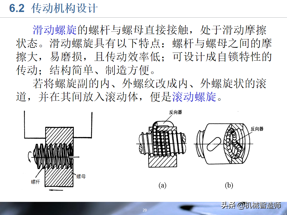 工业机器人的结构设计，83页PPT详细介绍基础知识，收藏学习