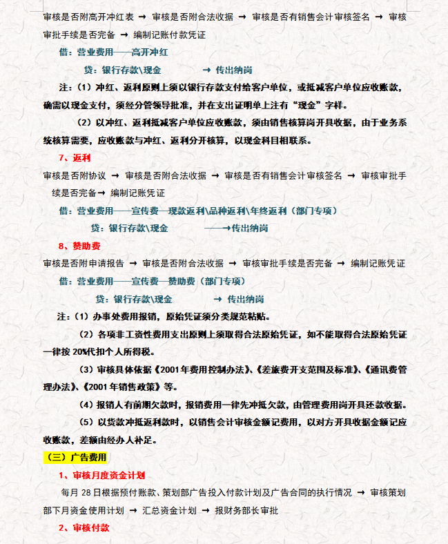 财务总监：这才是财务部门各岗位详细工作内容，连目录都干货满满