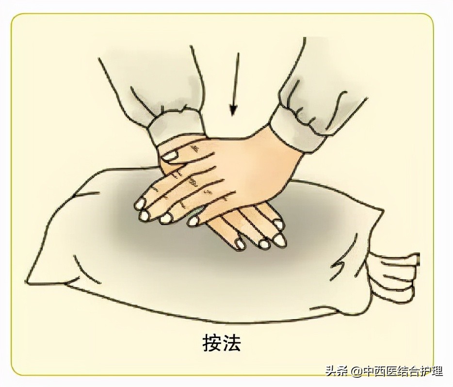 「中医按摩手法」常用的13种按摩手法,一学就会,收着备用