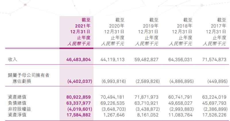 国美2016招聘（复盘618）