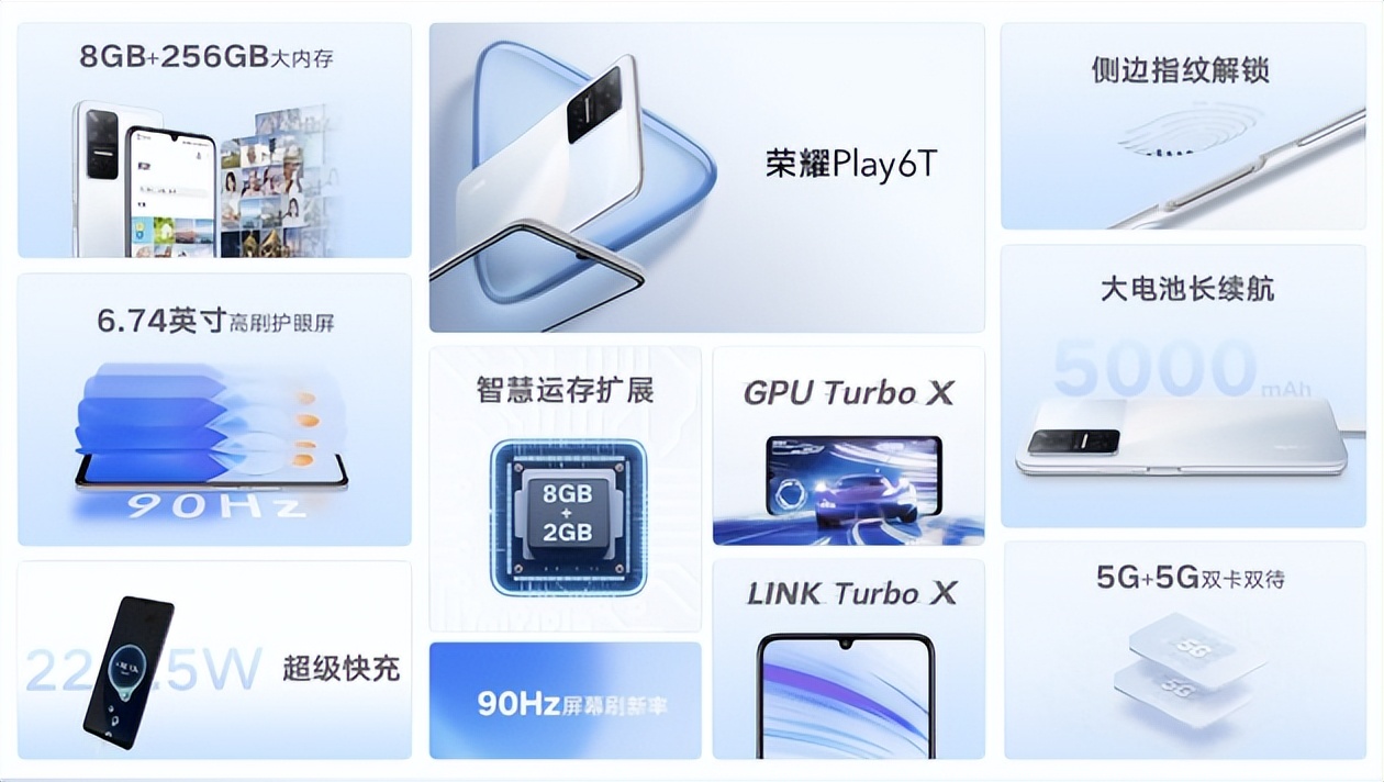 荣耀发布Play 6T系列新机：大内存不卡顿 千元价位主力级别