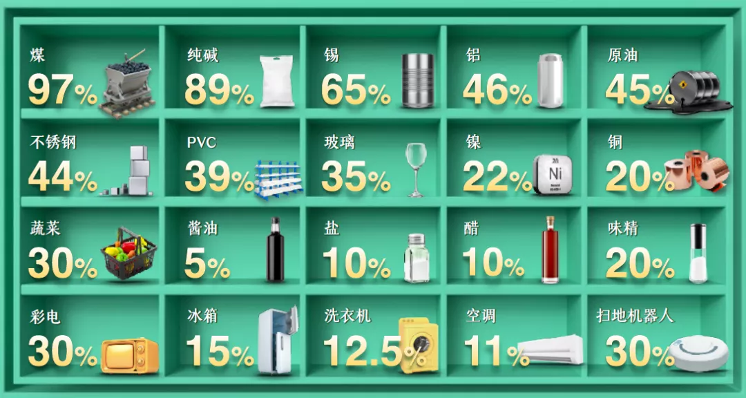 品牌方是指拥有或代表某个品牌的公司或机构，负责品牌运营、推广和管理。