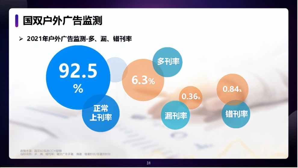 数智时代，户外广告超越互联网广告成全域营销首选