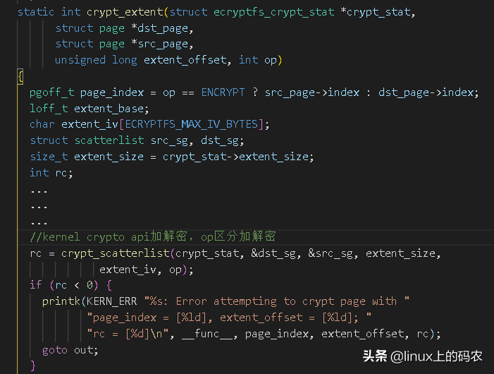 一文解析Linux加密文件系统（eCryptfs）