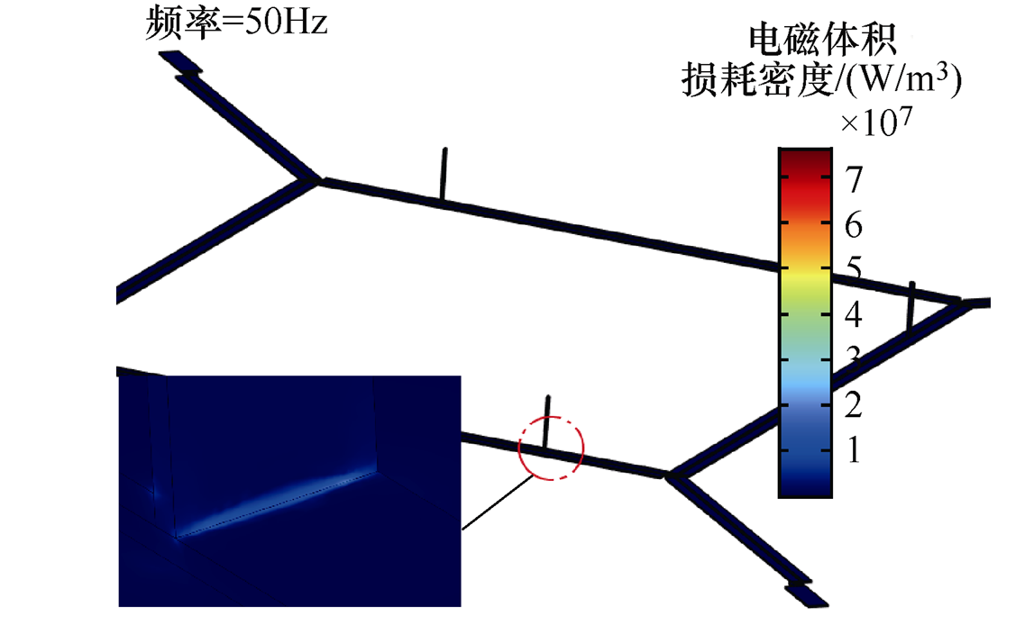 石墨基柔性接地裝置在輸電線路中的適用性研究