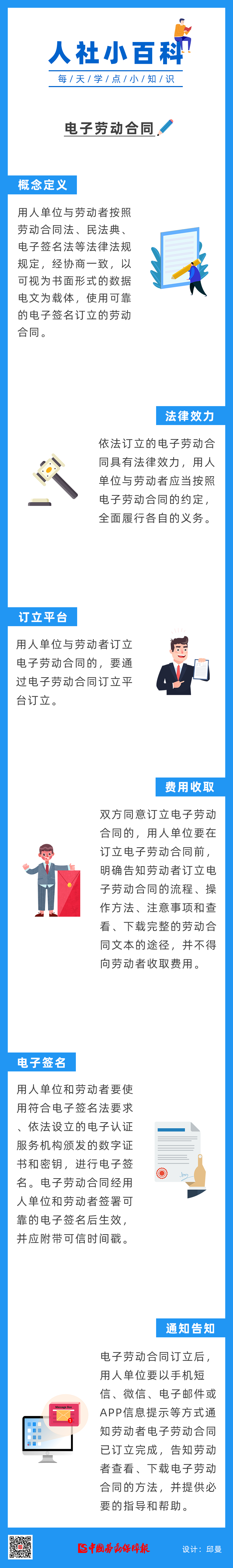 人社小百科 | 什么是电子劳动合同？