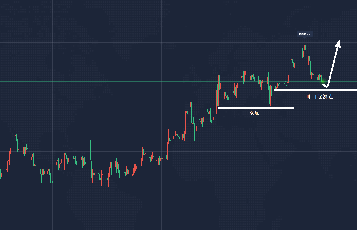 ������-4.19�ƽ��������Ʒ������ƽ� ԭ�Ͳ������鼰���Բ���