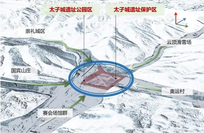 支撑冬奥会顺利申办、承担景观设计！北京林业大学频频发力、动作不断！