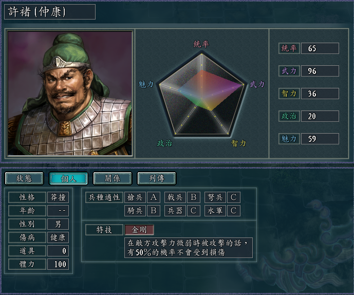 三国志11英雄集结S级势力分析：今天下英雄，唯使君与操耳