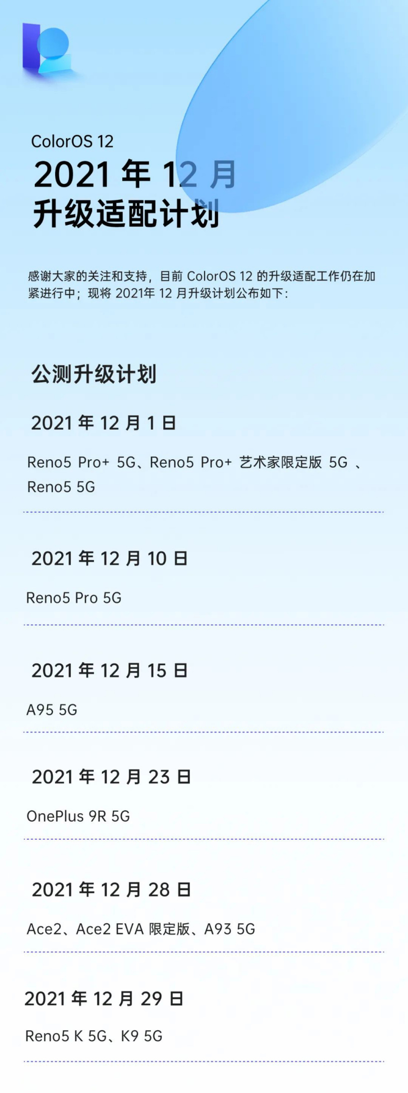 电信版vivo Y55s开卖；ColorOS 12升级适配计划公布