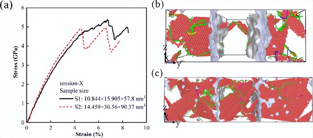 《JMST》：选区激光熔化多主元合金的动态微观结构演变及力学性能