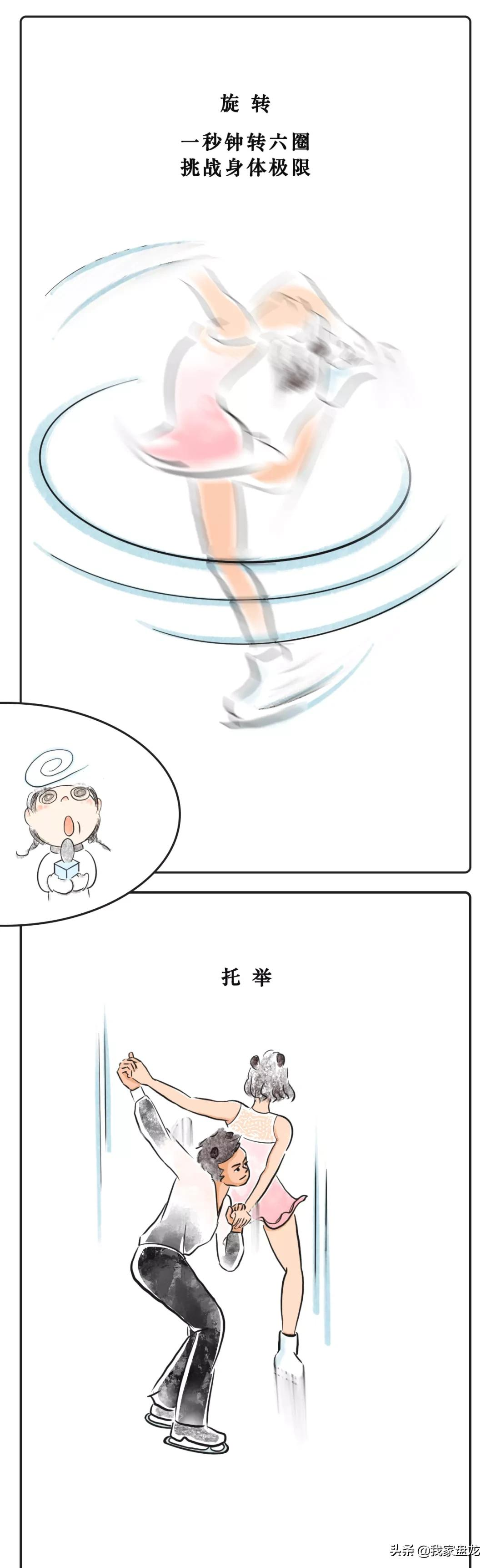 奥运会都有哪些项目的画法(一条漫画带你看懂北京冬奥会15个比赛项目！)