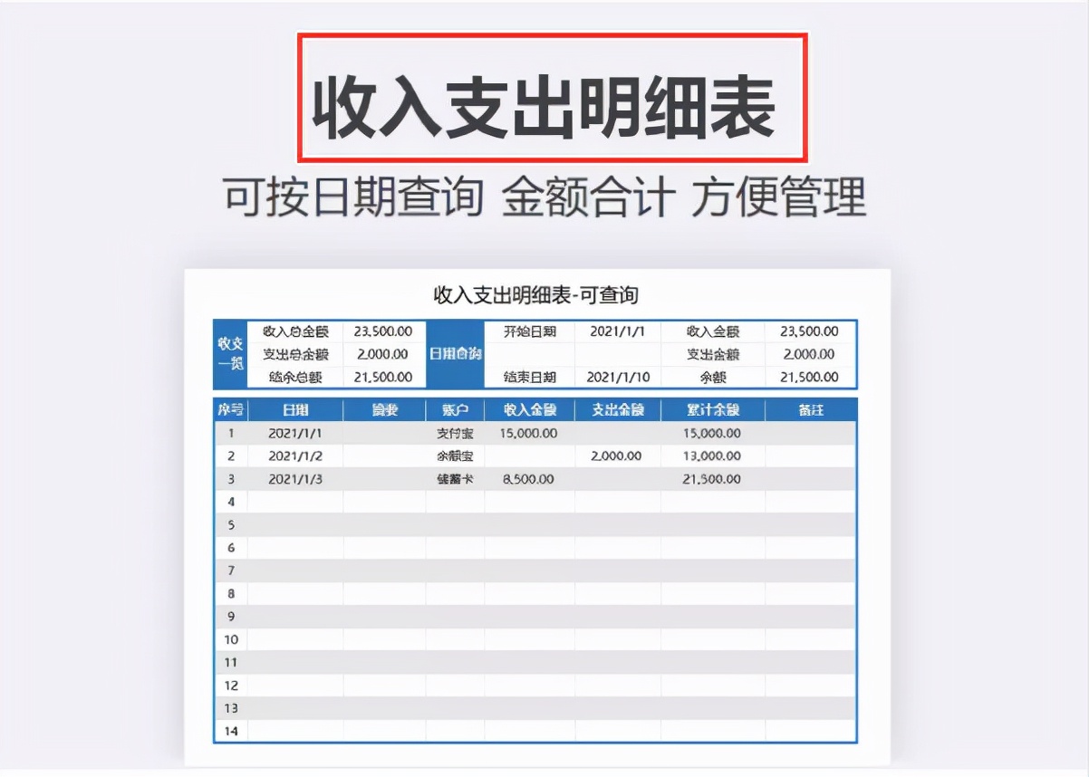 不愧是上市公司财务部使用的报表模板，美观又实用，录入数据即可
