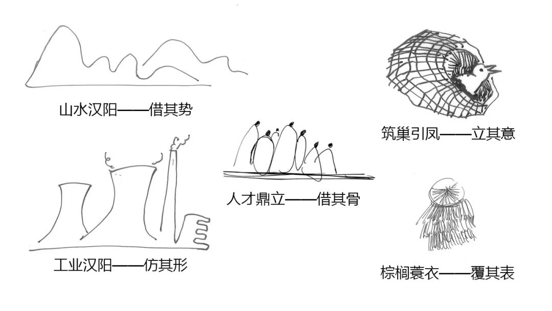 “黄金台 · 巢”| 武汉知音人才公园